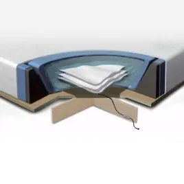 komplet-akcesoriow-do-lozka-wodnego-z-podestem-180-x-200-cm