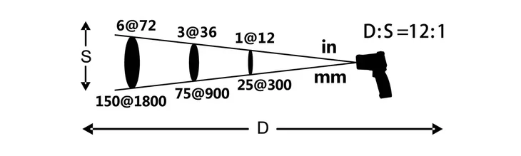 pirometr-termometr-laserowy-bezdotykowy-50-600c-kolor-czarny