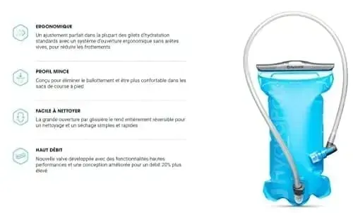 hydrapak-predkosc-15-ltr-pojemnosc-1500-ml