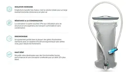 hydrapak-velocity-it-15-l-pecherz-pojemnosc-1500-ml