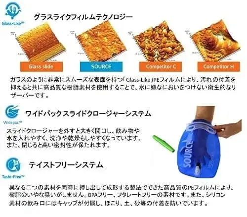 source-widepac-zbiornik-na-wode-rodzaj-miekki-bidon-softflask