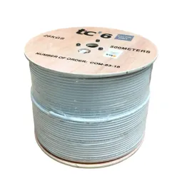 kabel-koncentryczny-tc-690-cu-500-500m