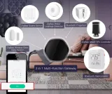bramka-mostek-centrala-zigbee-bluetooth-mesh-pilot-ir-tuya-smart-life-3w1-stan-nowy