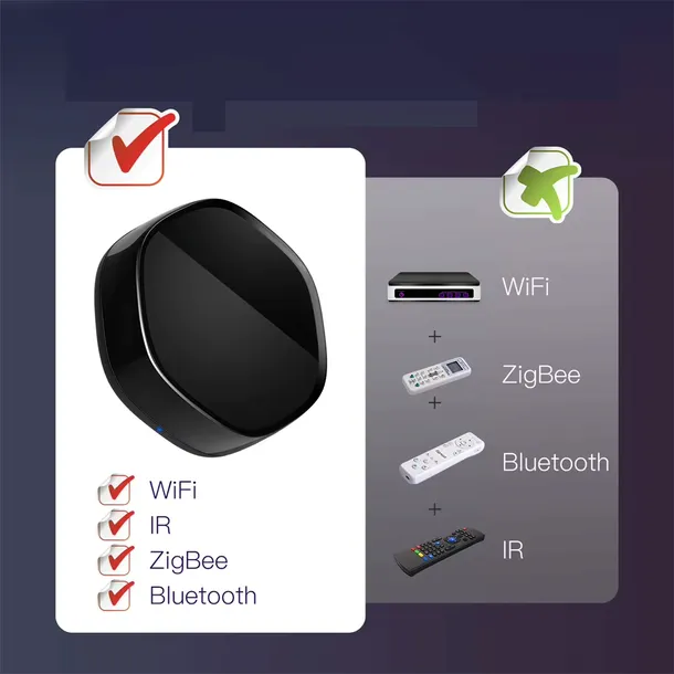bramka-mostek-centrala-zigbee-bluetooth-mesh-pilot-ir-tuya-smart-life-3w1-marka-moes