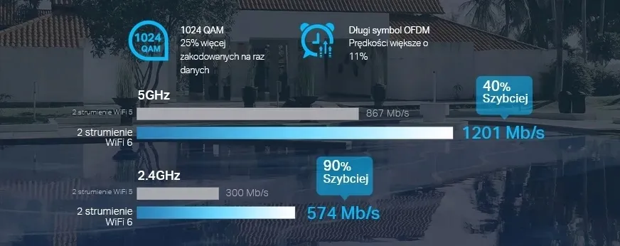 tp-link-punkt-dostepu-eap615-wall-wifi-6-ax1800