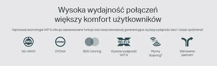 tp-link-punkt-dostepu-eap615-wall-wifi-6-ax1800-wbudowany-modem-brak-modemu