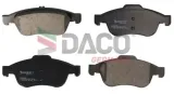 tarcze-klocki-przod-dacia-duster-269mm-producent-czesci-daco