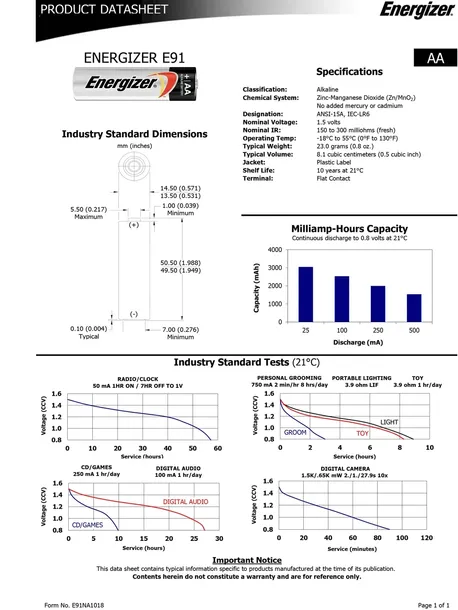 energizer-bateria-lr-06-bl24szt-kod-producenta-aa-lr6