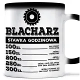 prezent-na-swieta-dla-blacharza