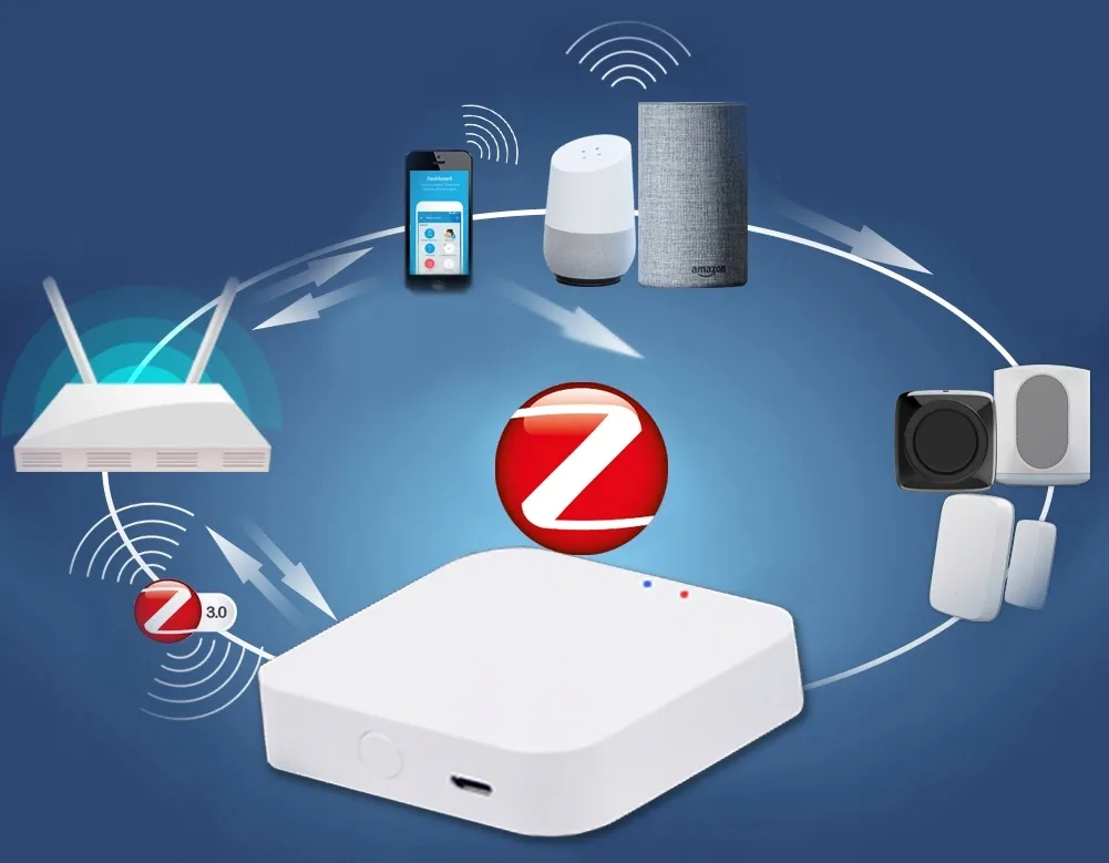 centralka-bramka-zigbee-wifi-tuya-smart-life-usb-c-stan-nowy