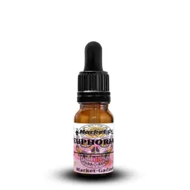 olejek-zapachowy-home-uniwersalny-euphoria-12ml