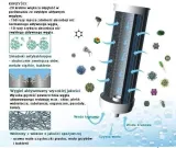 filtr-do-jonizatorow-chanson-pj-6000-stan-nowy