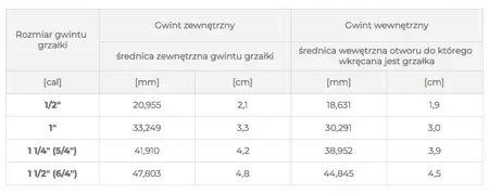 grzalka-do-bojlera-2000-w-5-4-volux-waga-z-opakowaniem-5-kg