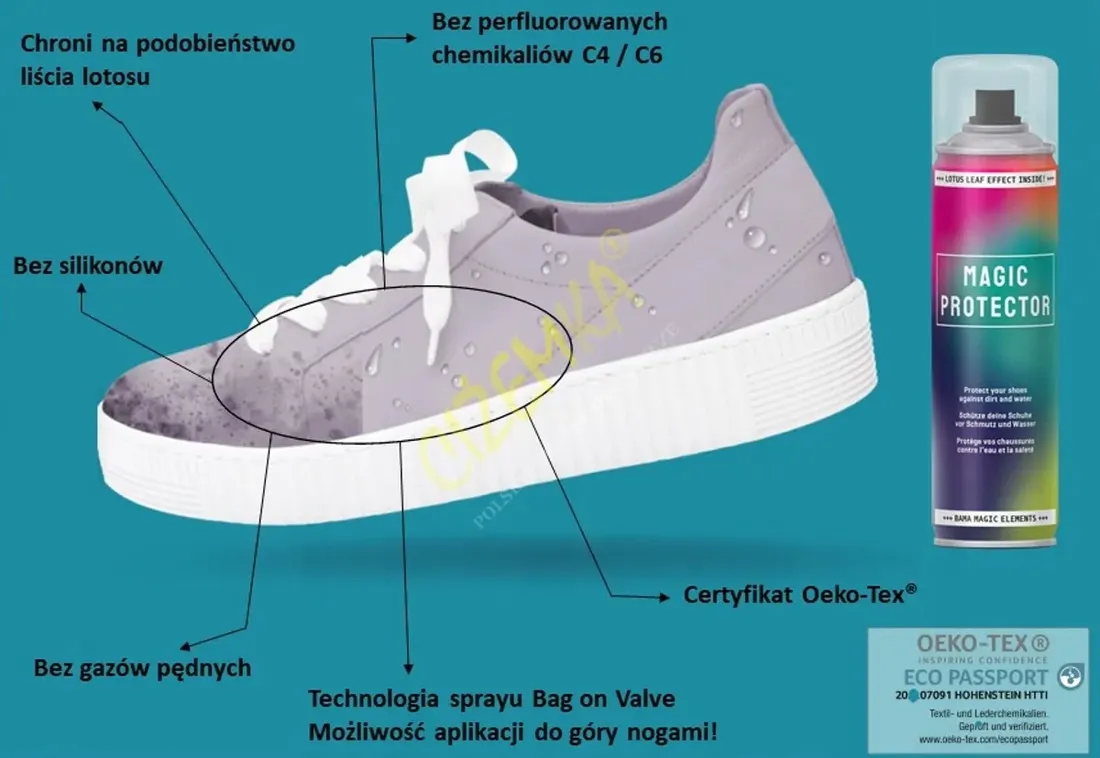 impregnat-bama-magic-protector-impregnat-200ml