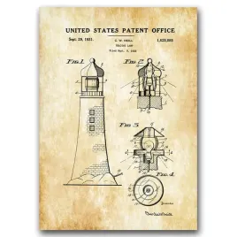 retro-wydruk-na-plotnie-latarnia-morska-patent-a1