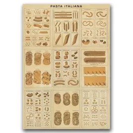 klasyczny-plakat-do-pokoju-wloskie-makarony-a2
