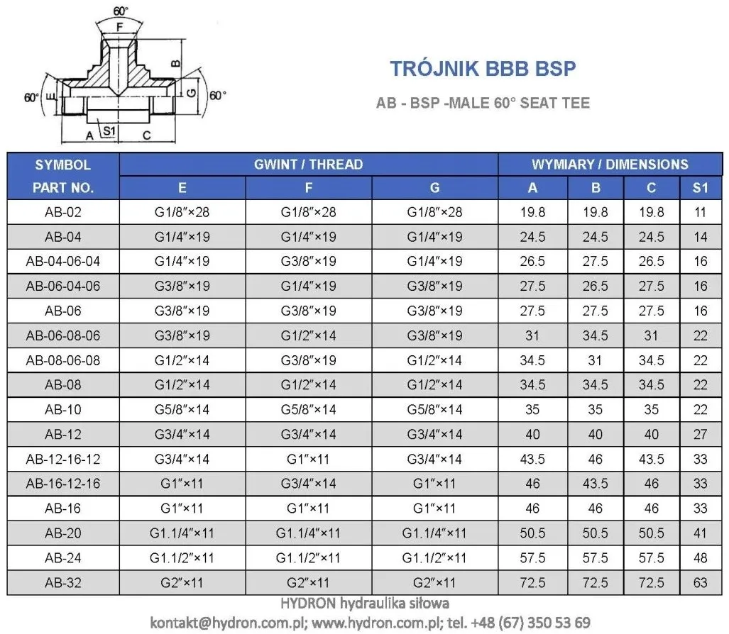 trojnik-bbb-bsp-1-1-2-stan-nowy