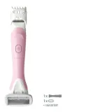 wilkinson-sword-intuition-complete-bikini-maszynka-wklad-kolor-dominujacy-rozowy