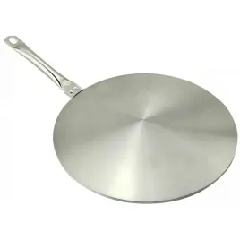 podkladka-adaptacyjna-do-plyt-indukcyjnych-kh-1699-23cm