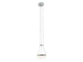 panel-led-landis-13w-ww-