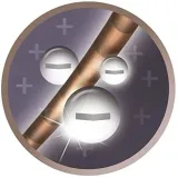 szczotka-prostujaca-remington-cb7400-powloka-ceramiczna