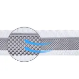 jukki-materac-piankowy-120x60-basic-honeycomb-stan-nowy-grubosc-materaca-10-cm