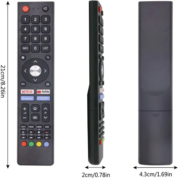myhgrc-pilot-model-myhgrc