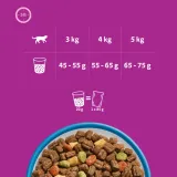 whiskas-sucha-tunczyk-7kg-marka-whiskas