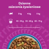 whiskas-sucha-tunczyk-14kg-marka-whiskas