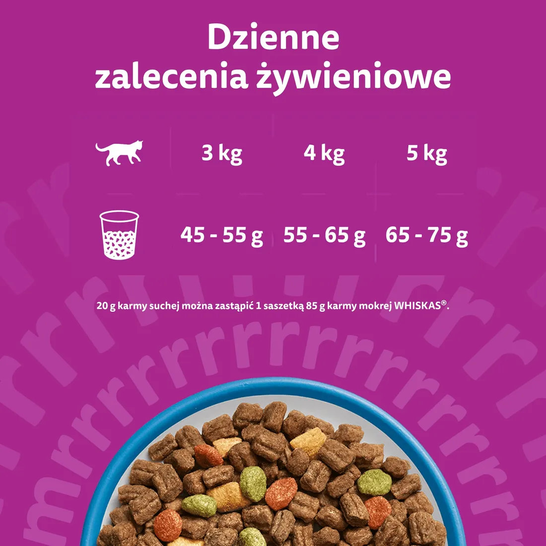 whiskas-sucha-tunczyk-14kg-marka-whiskas