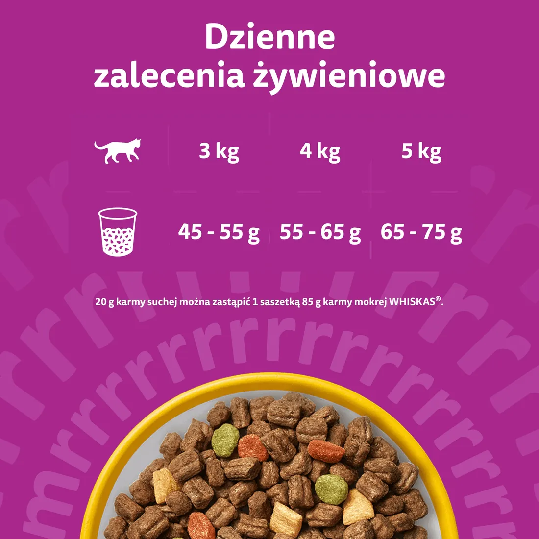 whiskas-sucha-kurczak-14kg-marka-whiskas