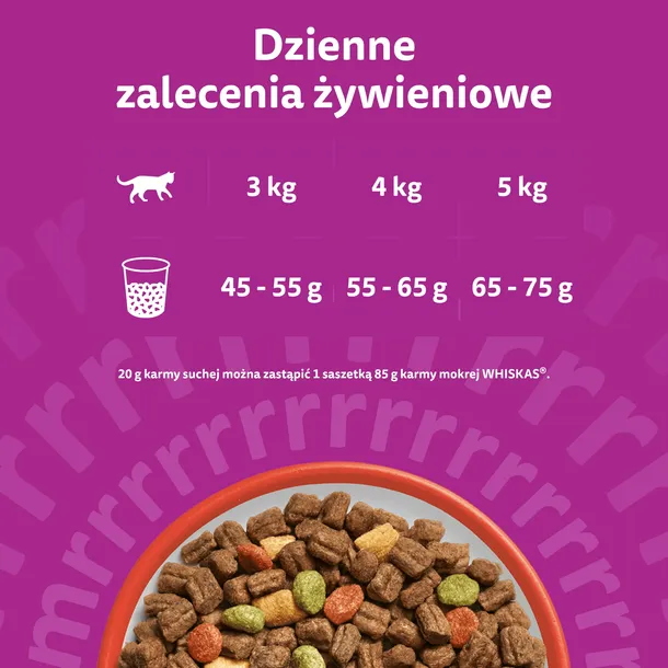 whiskas-sucha-wolowina-14kg-wiek-zwierzecia-koty-dorosle