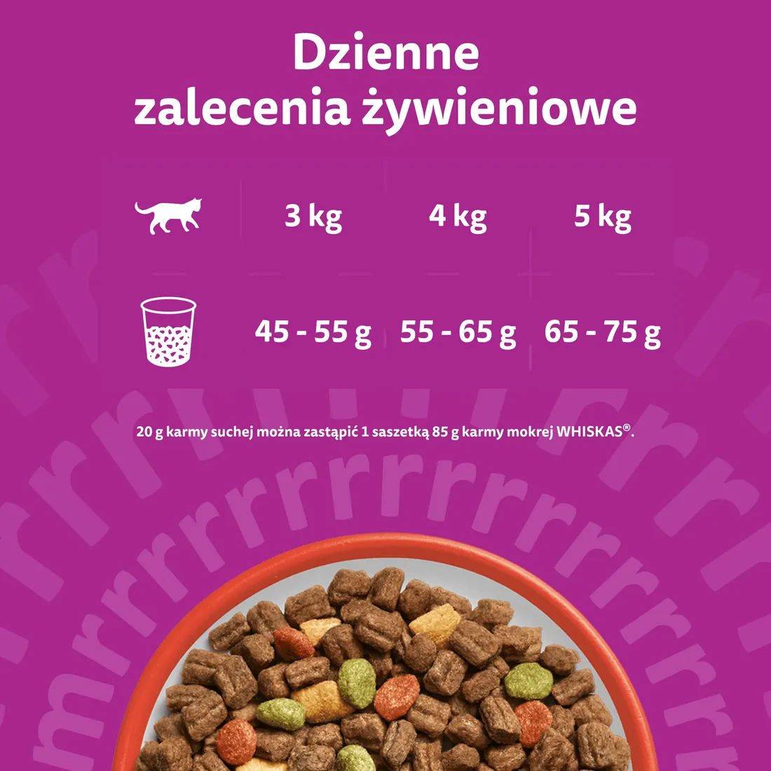 whiskas-sucha-wolowina-14kg