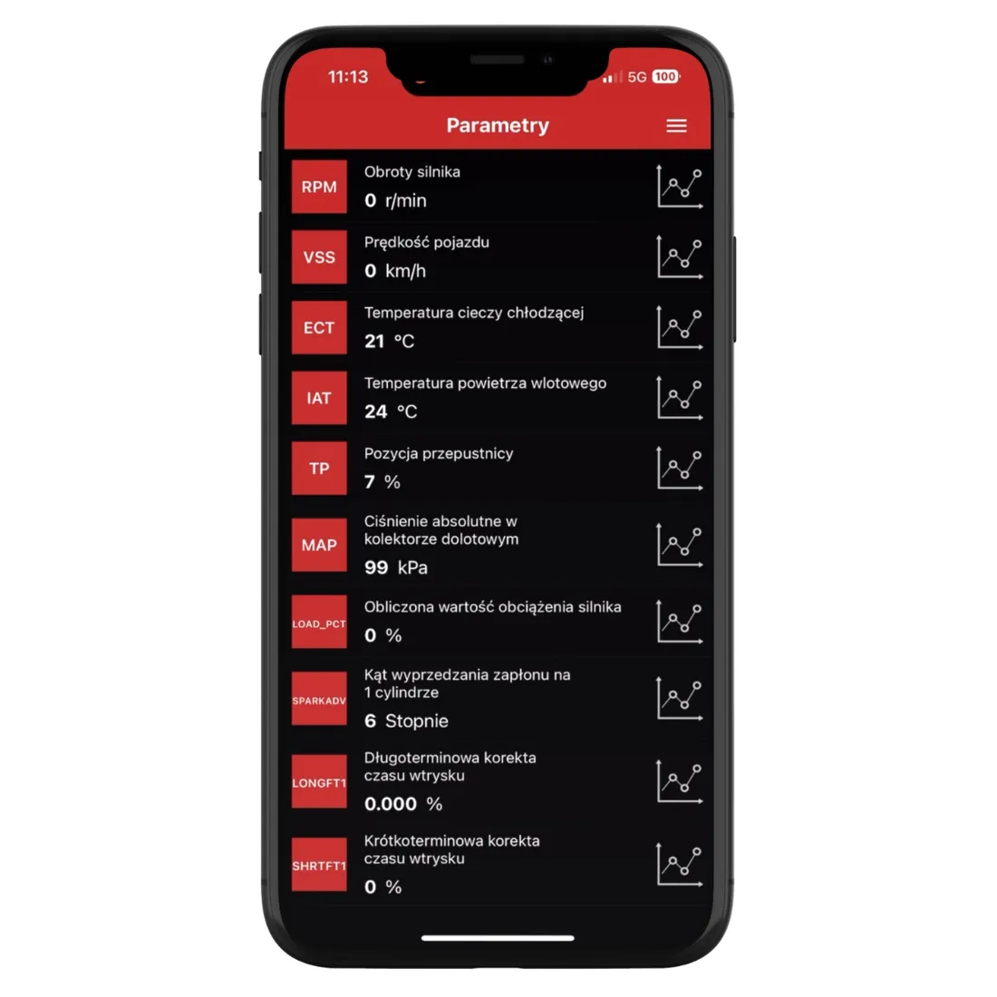 zestaw-diagnostyczny-do-motocykli-junak-program-interfejs-sdprog-obd