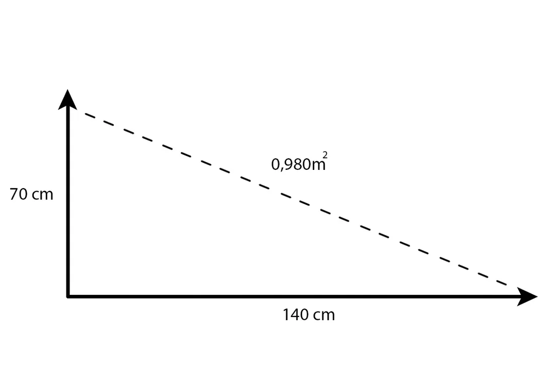 plot-linia-pole-140x70-cm-panele-szklo-hartowane
