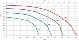 rekuperator-centrala-wentylacyjna-pro-max-basic-400h-basic-klasa-efektywnosci-energetycznej-a