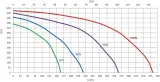 rekuperator-centrala-wentylacyjna-pro-max-basic-400v-basic-stan-opakowania-oryginalne