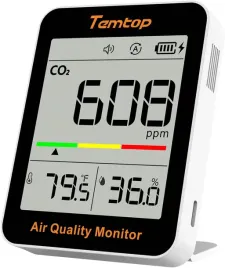 monitor-co2-jakosci-powietrza-z-pomiarem-temperatury-i-wilgotnosci