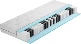 materac-ortopedyczny-7-strefowy-90-x-200-cm