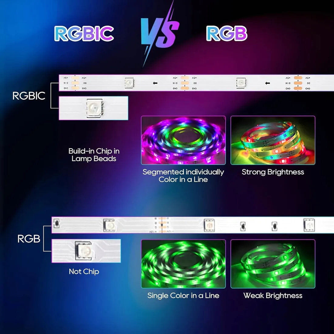 tasma-led-rgbic-1m-bluetooth-usb-pilot