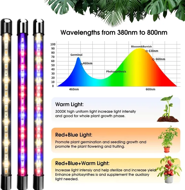 lampa-led-do-roslin-80-diod-timer-4-ramiona-stan-nowy