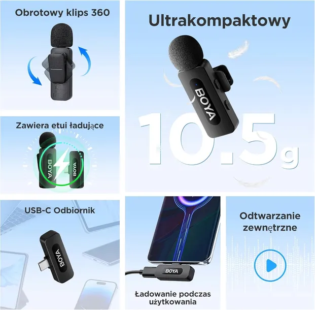 mikrofon-bezprzewodowy-usb-c-do-smartfona-charakterystyka-kierunkowa-dookolna-kolowa