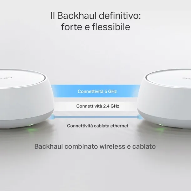 system-mesh-wifi-7-be3600-3pak-dwupasmowy-mlo-stan-opakowania-oryginalne