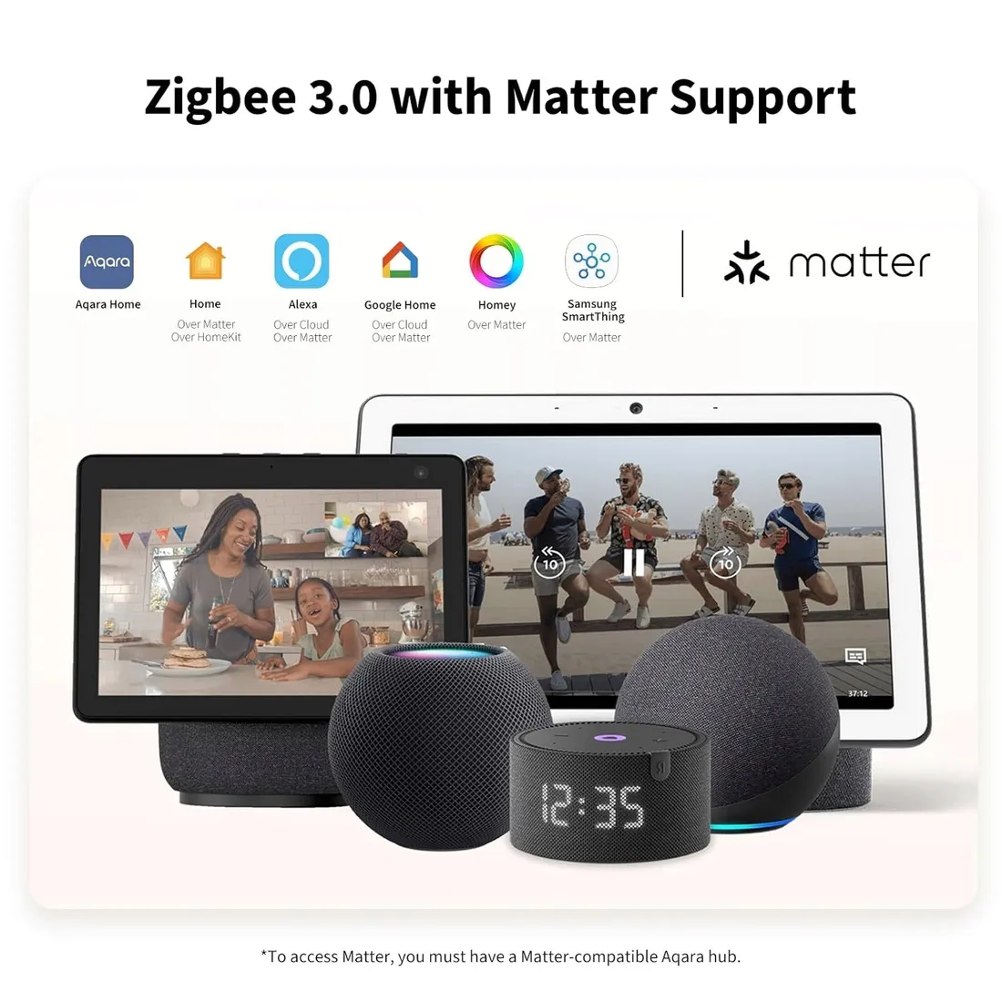 gniazdko-scienne-inteligentne-zigbee-matter-16a-energia