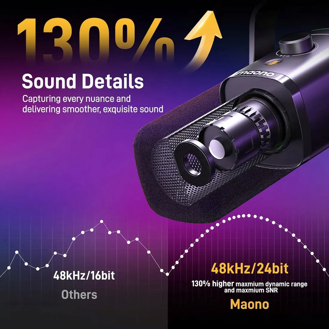 mikrofon-dynamiczny-usb-xlr-rgb-do-gamingu-streamingu