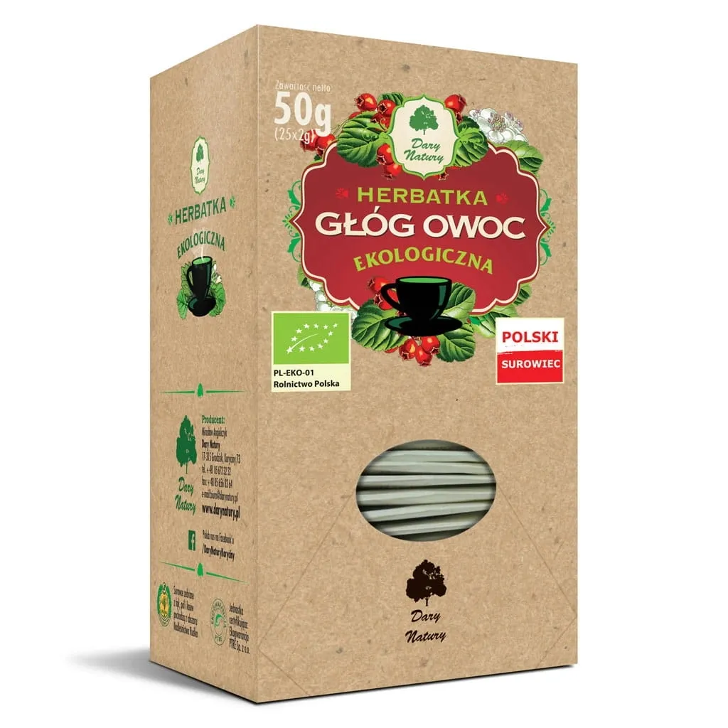 Grafika w opisie produktu