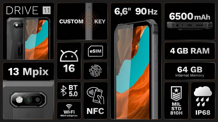 smartfon-krugerandmatz-drive-11-produkt-wprowadzony-do-obrotu-na-terenie-ue-przed-13-12-2024-tak-stan-nowy