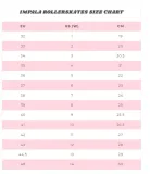 impala-rolki-lightspeed-inline-skate-41-black-rodzaj-rolek-rekreacyjne-fitness