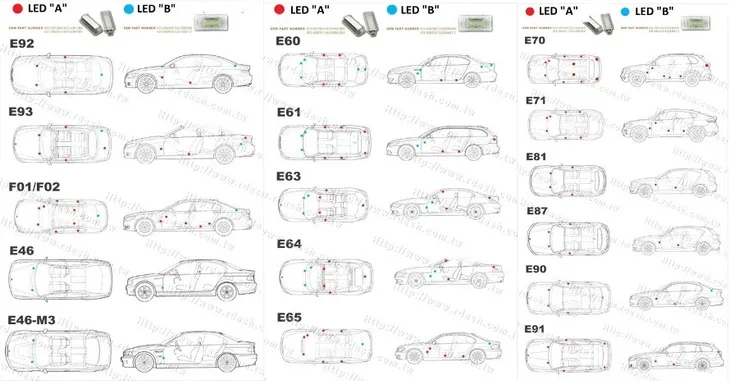 led-oswietlenie-wnetrza-bmw-e81-e82-e87-e88-f20-strona-zabudowy-uniwersalne