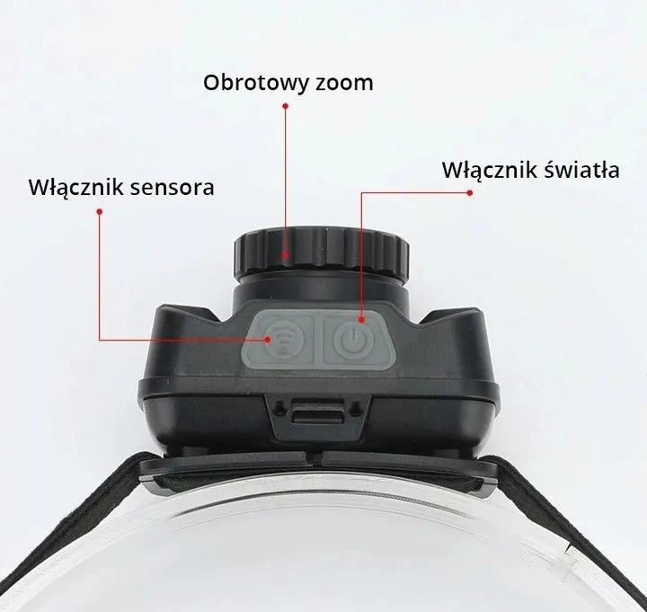 libox-260-lm-led-headlamp-stan-nowy